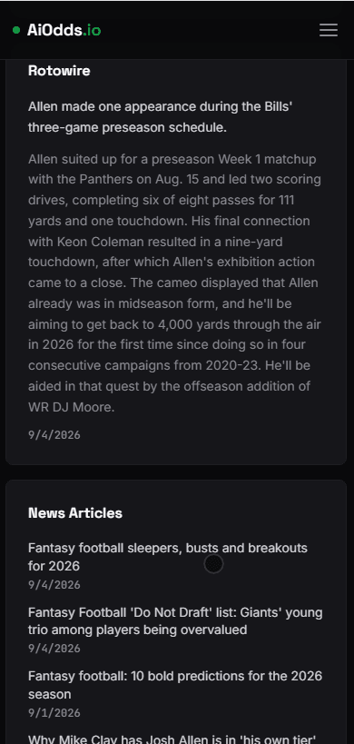 Rotowire blurb and recent news articles - Mobile